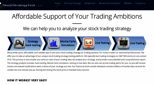 stockstrategytest.com