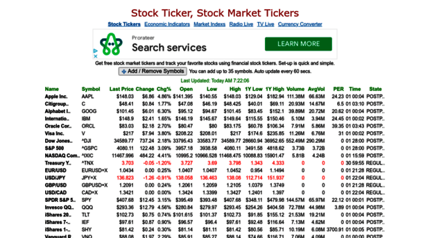 stockticker.flowsoft7.com