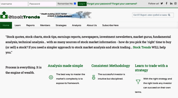 stocktrends.com