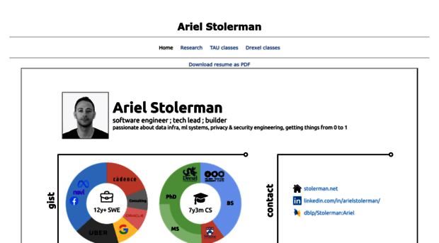 stolerman.net