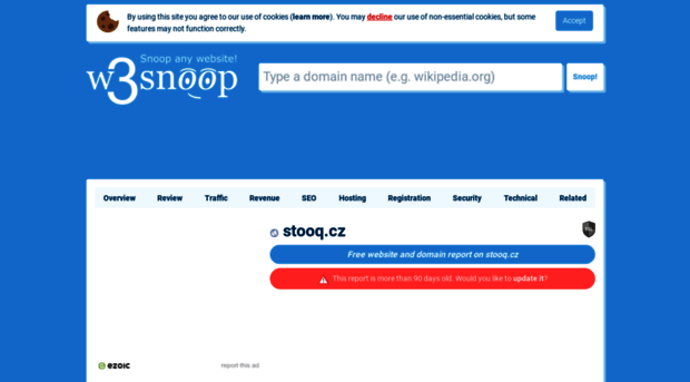 stooq.cz.w3snoop.com