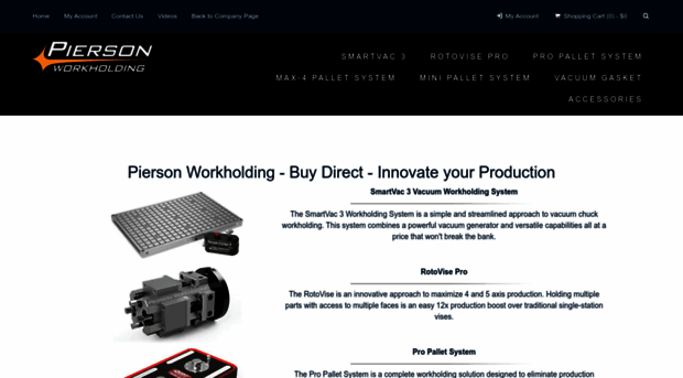 store.piersonworkholding.com