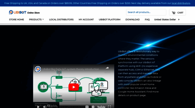 store.ubibot.io