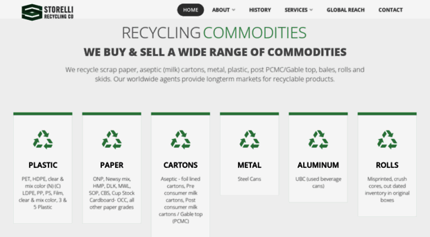 storellirecycling.com