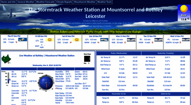 stormtrack.co.uk