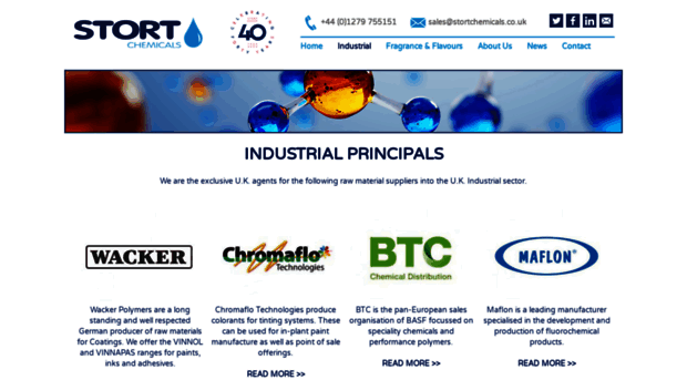 stortindustrial.co.uk