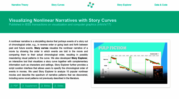 storycurve.namwkim.org
