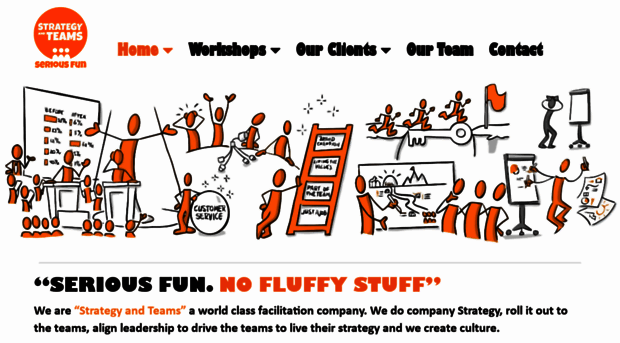 strategyandteams.com