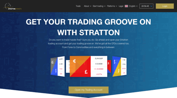 strattonmarkets.com