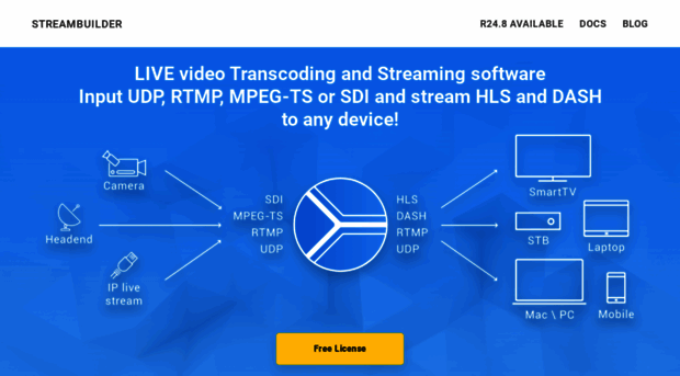 streambuilder.pro