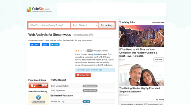 streamwoop.info.cutestat.com