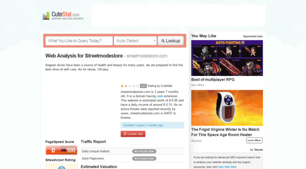 streetmodestore.com.cutestat.com