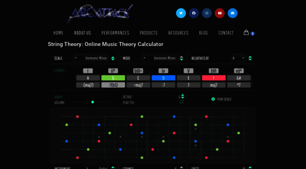 stringtheory.arcattack.com