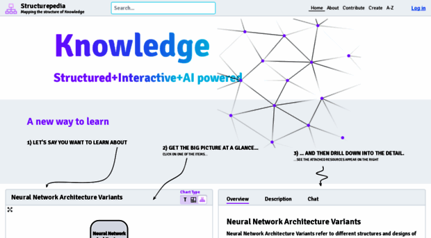 structurepedia.org