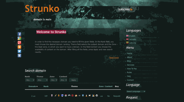 strunko.com