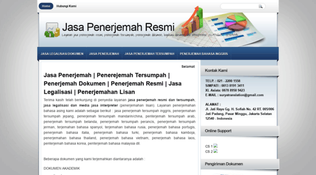 sts-penerjemahresmi.blogspot.com