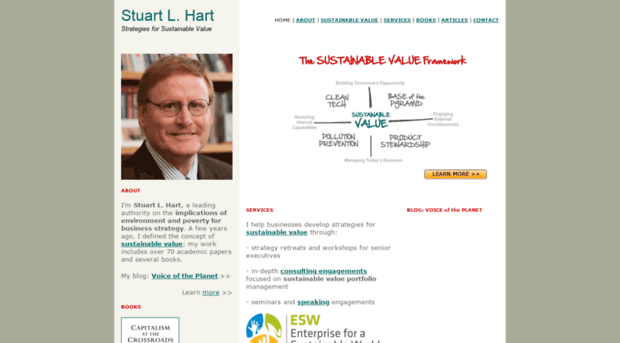 stuartlhart.com