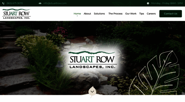 stuartrow.com