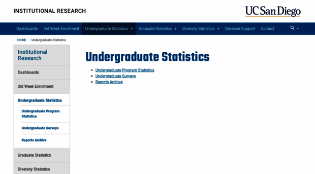 studentresearch.ucsd.edu