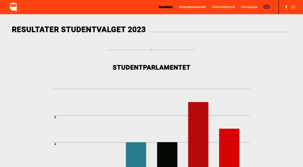 studentvalg.no