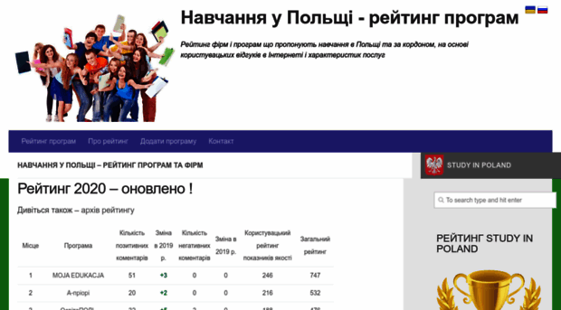 studyinpoland.com.ua