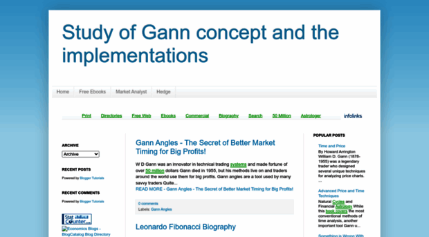 studyofgann.blogspot.com