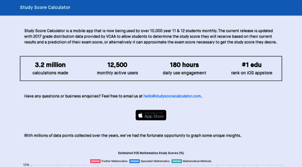 studyscorecalculator.com