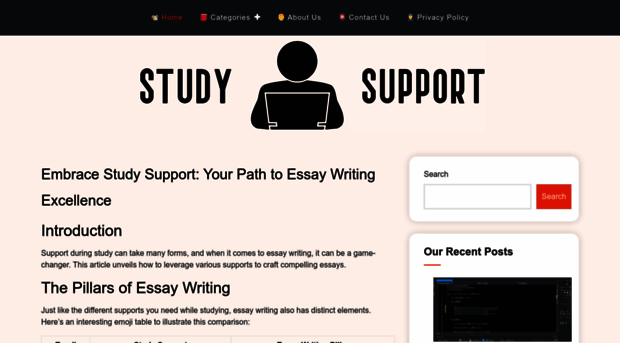 studysupport.biz