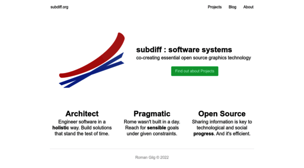 subdiff.org