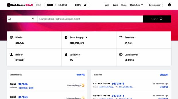 subgamescan.io