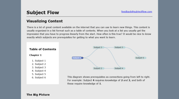 subjectflow.com