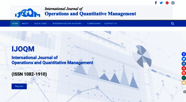 submissions.ijoqm.org