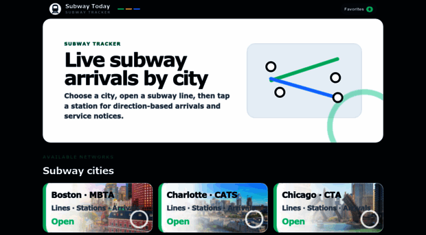 subway.today