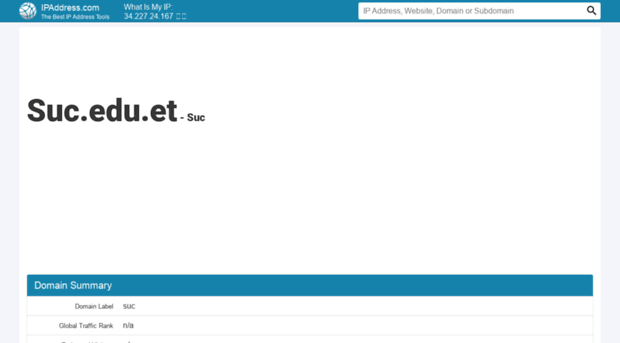 suc.edu.et.ipaddress.com