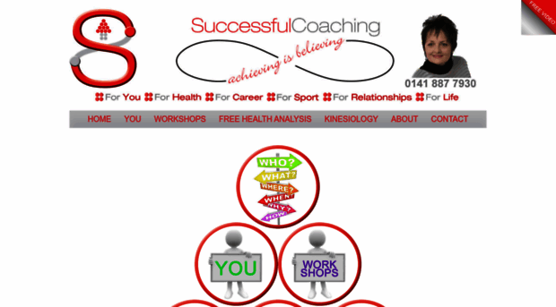 successful-coaching.com