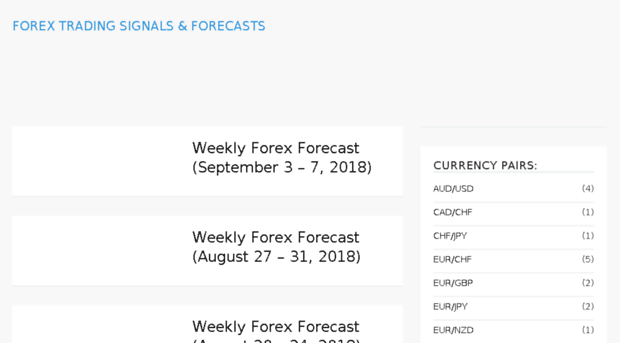 successfulforextradingstrategies.blogspot.com.ar