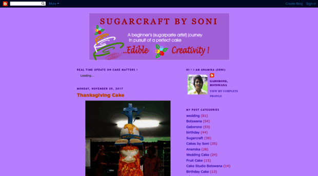 sugarcraft-india.blogspot.com