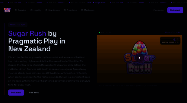 sugarrushslot-nz.com