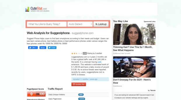 suggestphone.com.cutestat.com