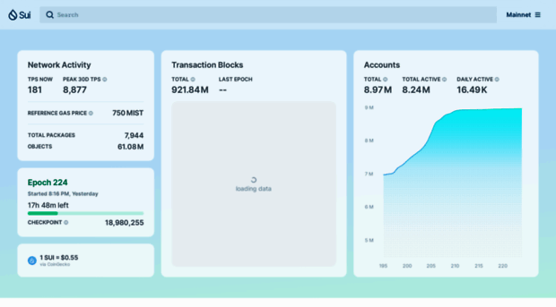 suiexplorer.com