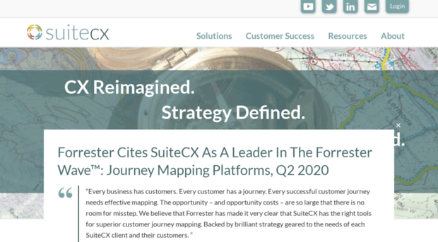 suitecx.net