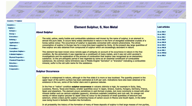 sulphur.atomistry.com