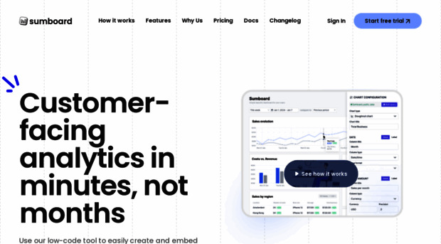 sumboard.io