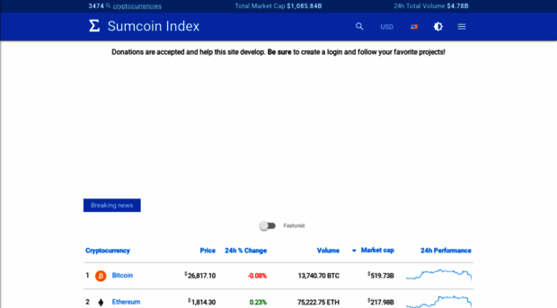 sumcoinindex.com