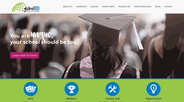 sumedu.website