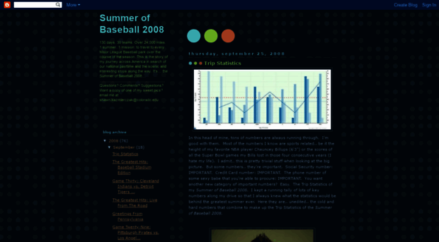 summerofbaseball2008.blogspot.com