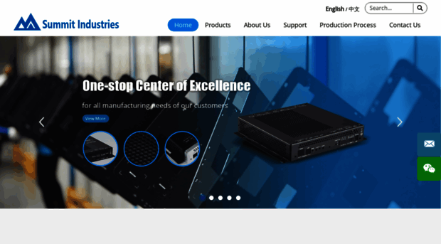summitasiapac.com