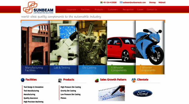 sunbeamauto.com