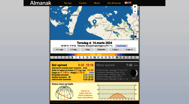 suninfo.dk