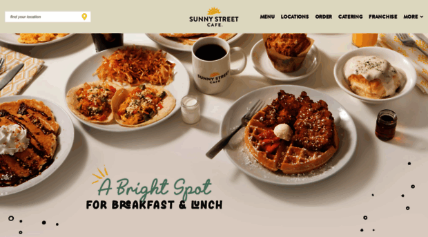 sunnystreetcafe.com